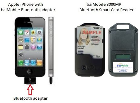 smart card reader iphone|military cac reader for iPhone.